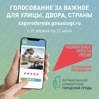 Голосование за проекты благоустройства города Голосование за проекты благоустройства города.