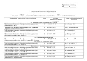 Получение образования детей с ОВЗ Получение образования детей с ОВЗ.